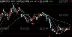 通达信终极爆点主图指标公式