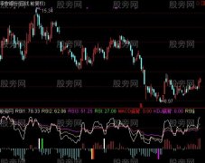 通达信轻松逮N倍大牛指标公式