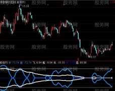 通达信宇宙飞船指标公式