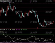通达信天地同庆指标公式