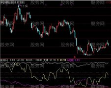 通达信寻根问顶指标公式
