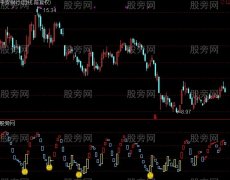 通达信年收入翻13倍绝顶高手前辈指标公式