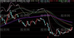 通达信五股通道主图指标公式