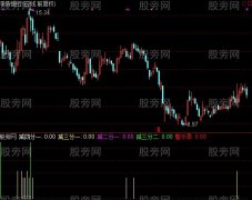 通达信警示录指标公式