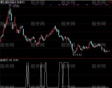 通达信扭转乾坤选股指标公式