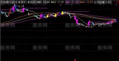 通达信炒股如炒菜主图指标公式