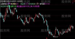 通达信基本面主图指标公式