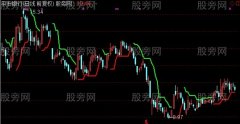 通达信庄家终结者主图指标公式