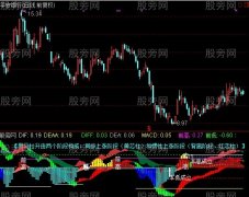 通达信精品MACD指标公式