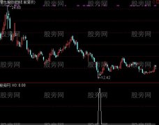 通达信飞弹一号选股指标公式