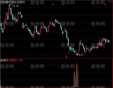 通达信中国龙指标公式