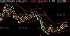 通达信父子轨道主图指标公式