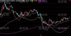 通达信财神之底主图指标公式