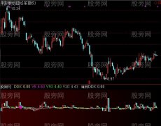 通达信DDX成交K线指标公式