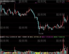 通达信量芝指标公式