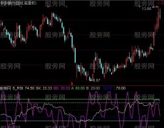 通达信抄底就一招指标公式