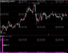 通达信有鱼钓了指标公式