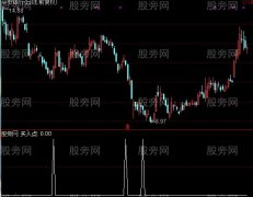 通达信选股大王指标公式