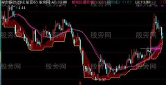 通达信敢死队操作线主图指标公式