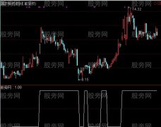 通达信三粗大二细选股指标公式