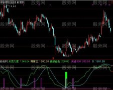 通达信我入地狱指标公式