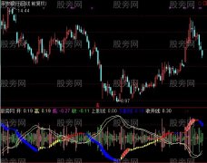 通达信会心完美指标公式