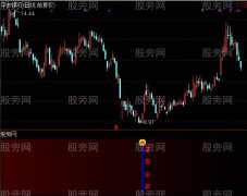 通达信感恩庄家指标公式