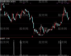 通达信将金不金选股指标公式