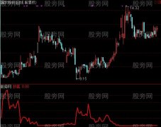 通达信神奇单线抄底指标公式