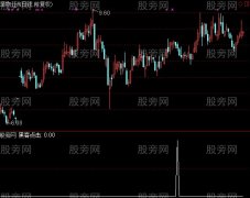 通达信黑客点击选股指标公式
