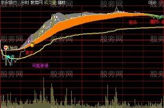 通达信小散分时主图指标公式