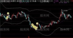 通达信笑口常开主图指标公式