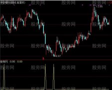 通达信凸凹合并指标公式