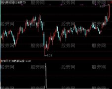 通达信打开钱袋装钱选股指标公式