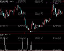 通达信高手抄底选股指标公式