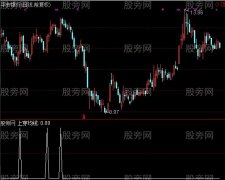 通达信上穿均线选股指标公式