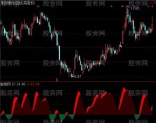 通达信爬山坡指标公式