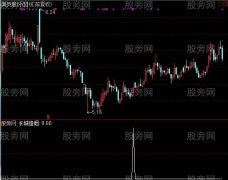 通达信长城烽烟选股指标公式