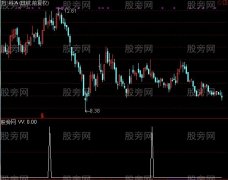 通达信三间战法选股指标公式