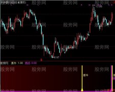 通达信抓牛拐点指标公式