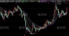 通达信四线看涨主图指标公式