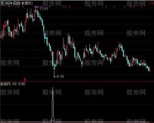 通达信极品底选股指标公式