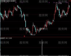 通达信大漠孤烟选股指标公式