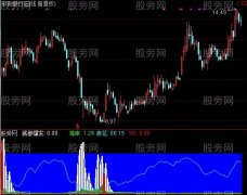 通达信底部必起5%指标公式