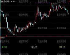 通达信真正完全换手指标公式