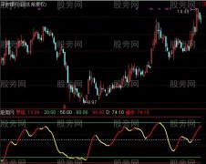 通达信一线走天下指标公式