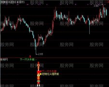 通达信下一只大牛股指标公式