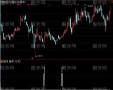 通达信异动选股80%准确指标公式