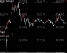 通达信三日回马枪选股指标公式