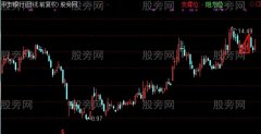 通达信智能三角主图指标公式